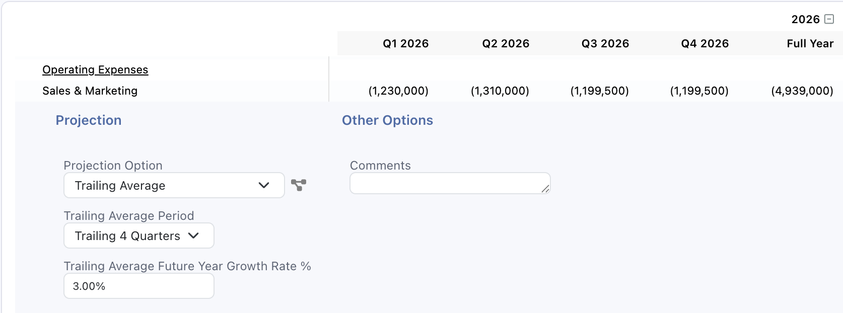 The Sales & Marketing expense line in Modeloptic expanded to show its projection option: a trailing four-quarter average with a 3% future-year growth rate, set once for the whole row