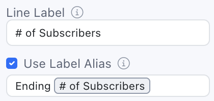 The Line Label field set to # of Subscribers, with Use Label Alias checked and the alias set to Ending followed by a # of Subscribers label token.