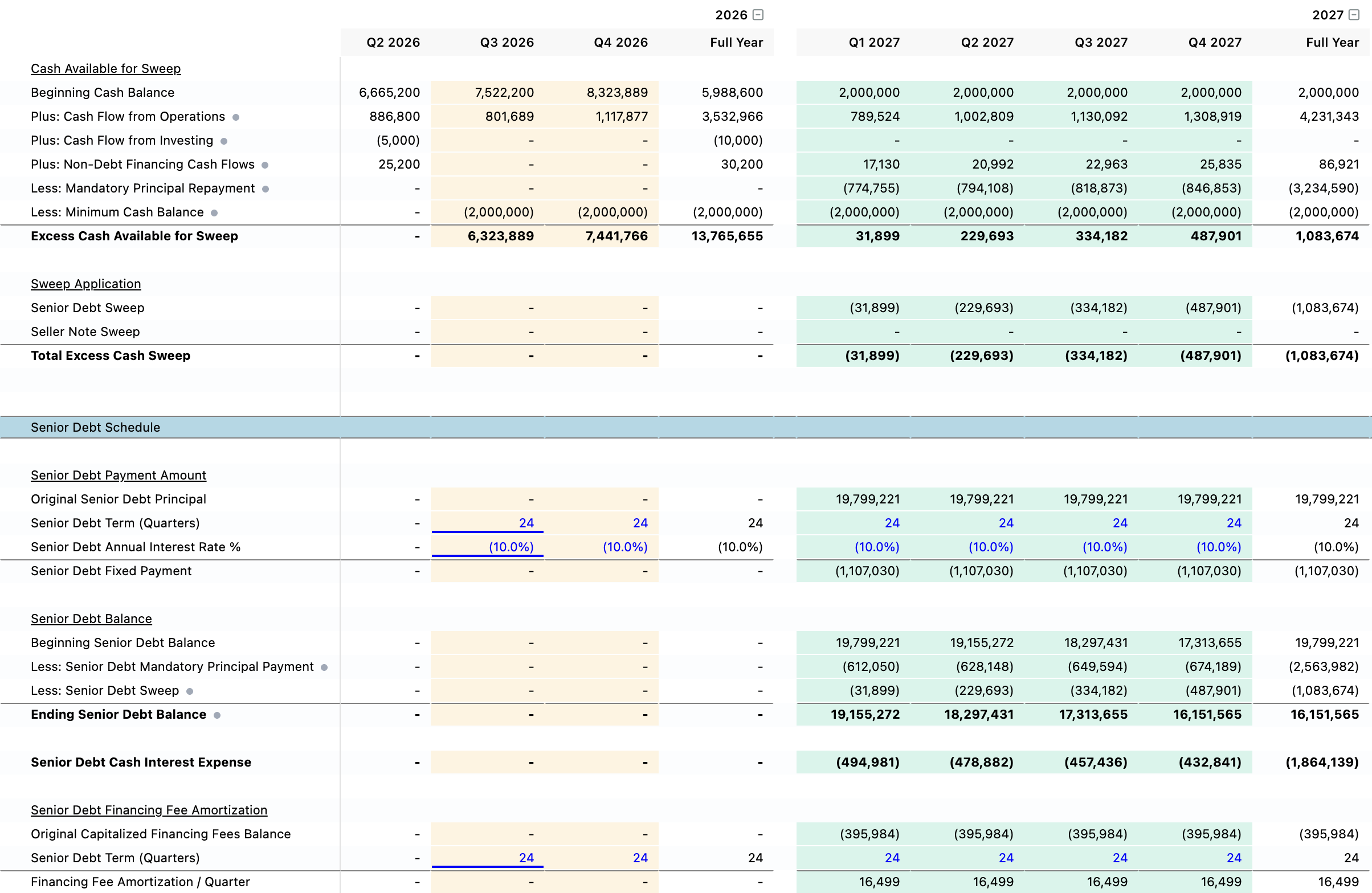 The cash sweep mechanism in the debt schedule