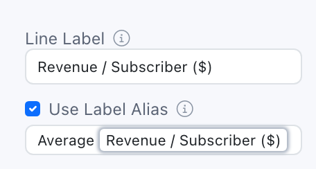 Line Label names the shared Logic Row. This placement’s alias adds “Average” before the required base-label chip.