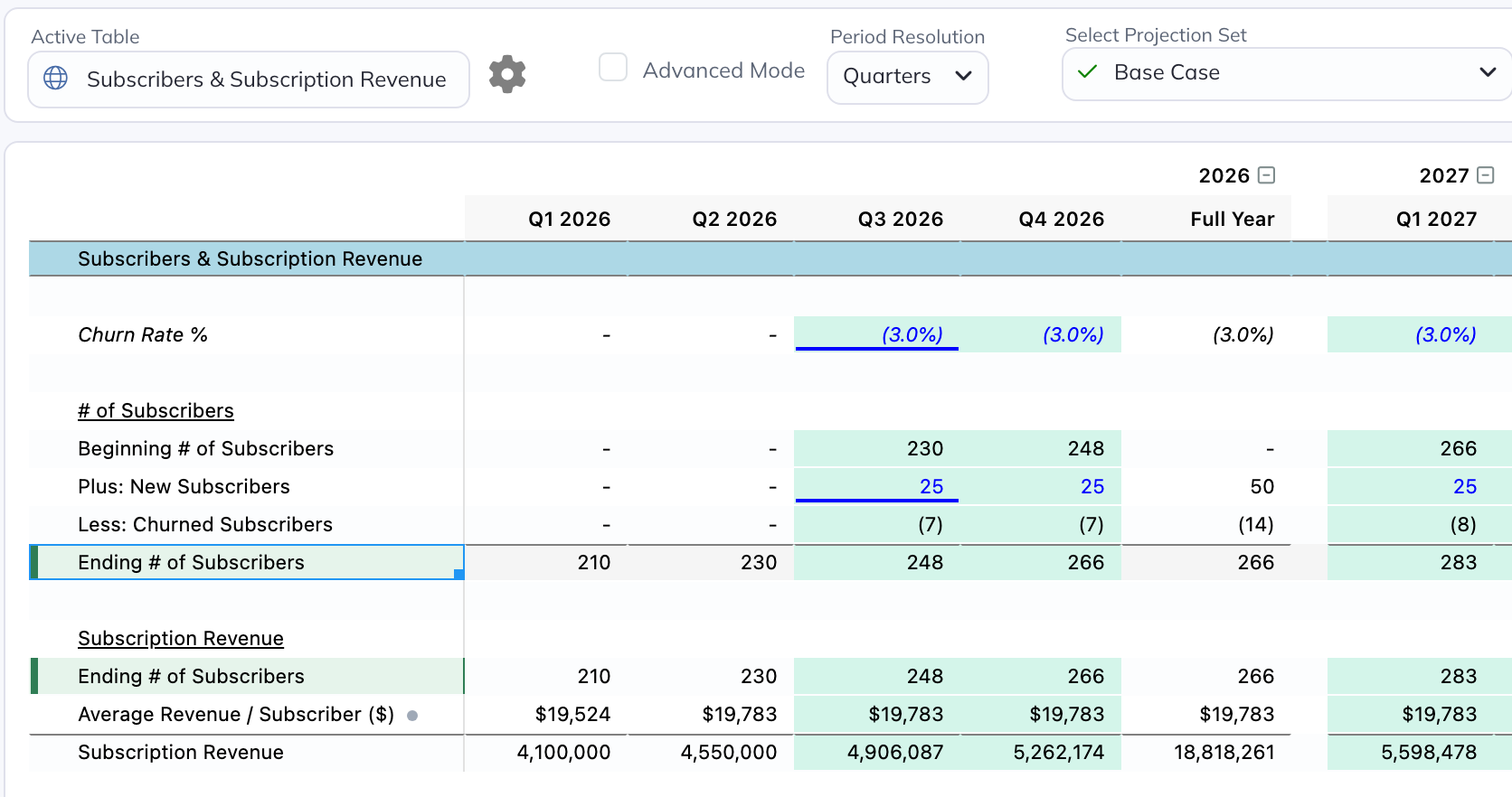 The two green label highlights mark the same Ending # of Subscribers Logic Row, reused in the subscriber roll-forward and revenue calculation.