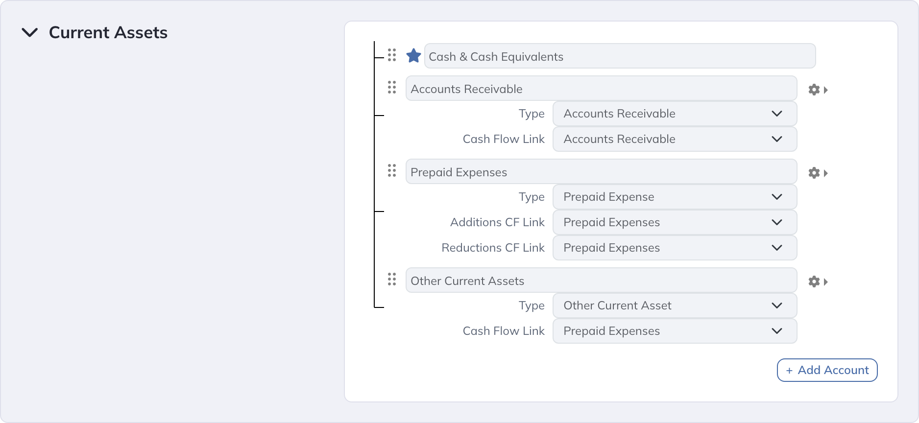 Configuration's Current Assets section shows named Balance Sheet accounts with their Type and cash-flow link selectors beneath each account.