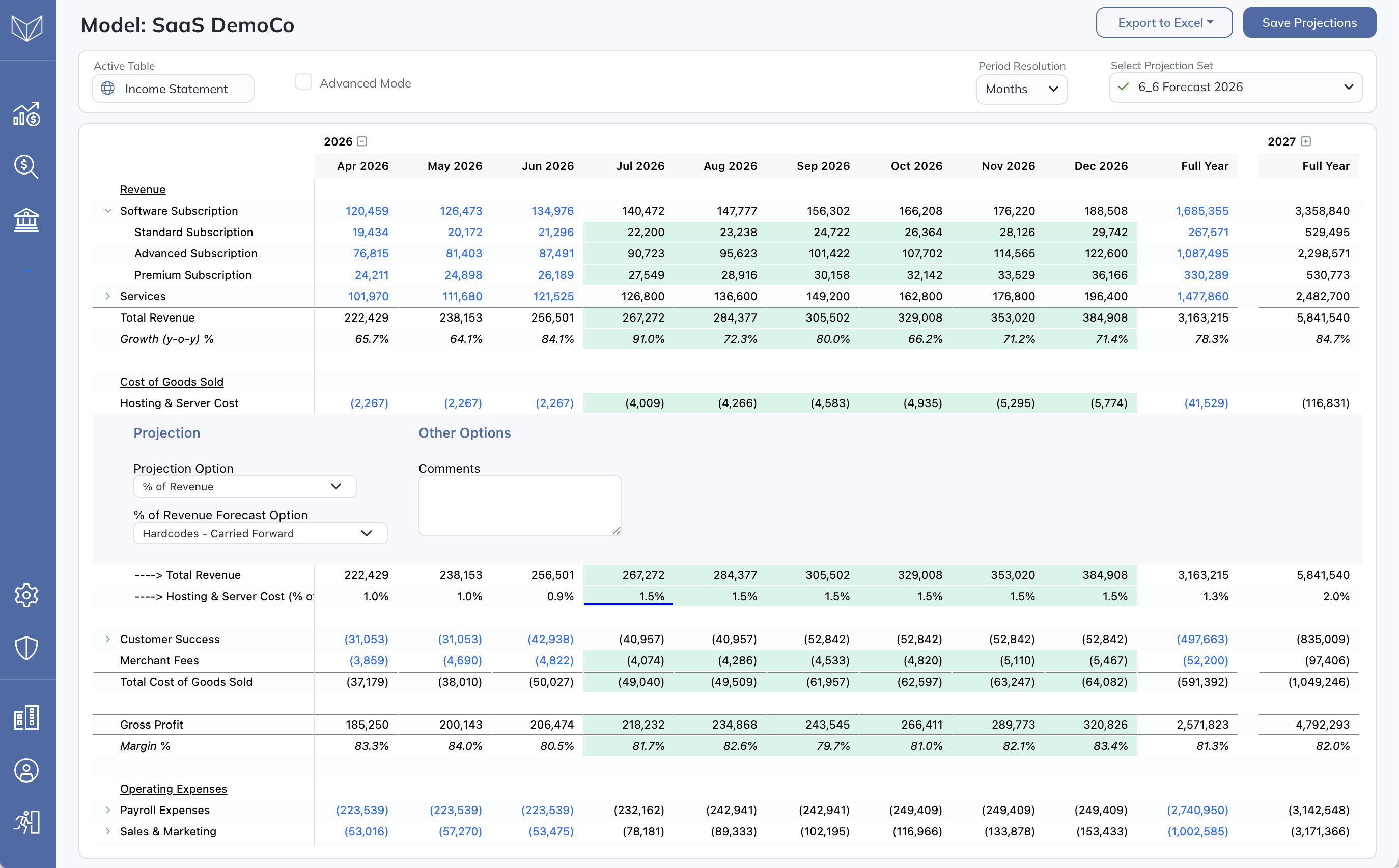 Expand a financial account to set its forecast assumptions.