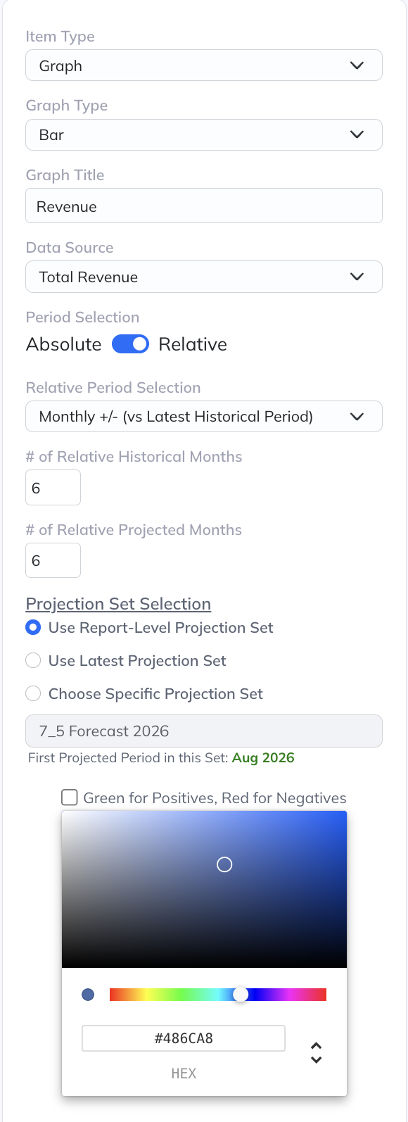 Select a report object to edit its source, period, and presentation.