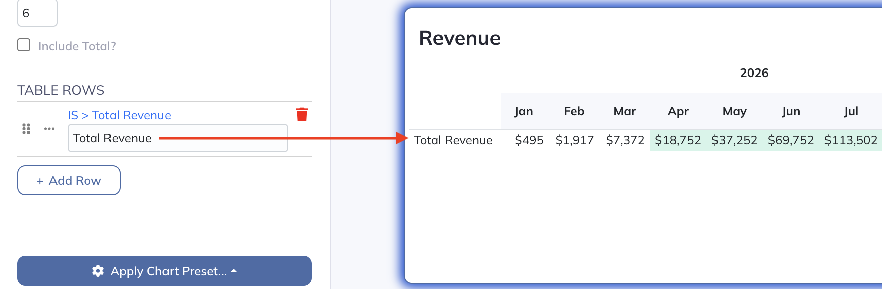 A reporting Data Table displays selected model values; its settings do not change the model’s inputs.