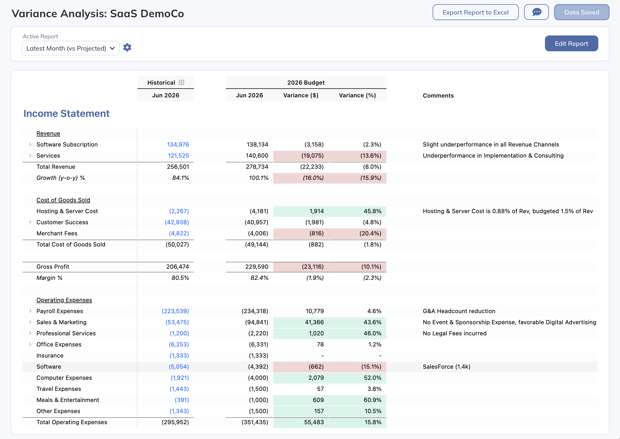 A Variance report compares selected historical or projected periods.