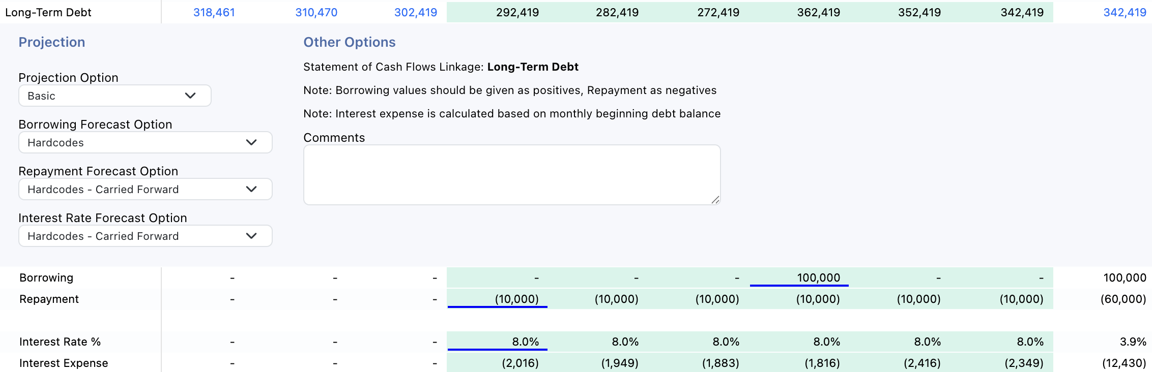 Forecast the debt balance and the interest expense that flows to the Income Statement.