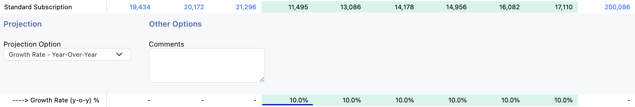 Year-over-year growth applies the input rate to the corresponding prior-year period.