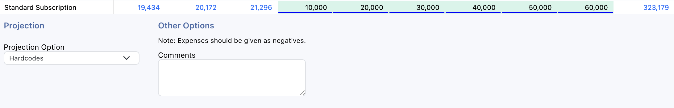 Hardcodes use a separate input for each native period.