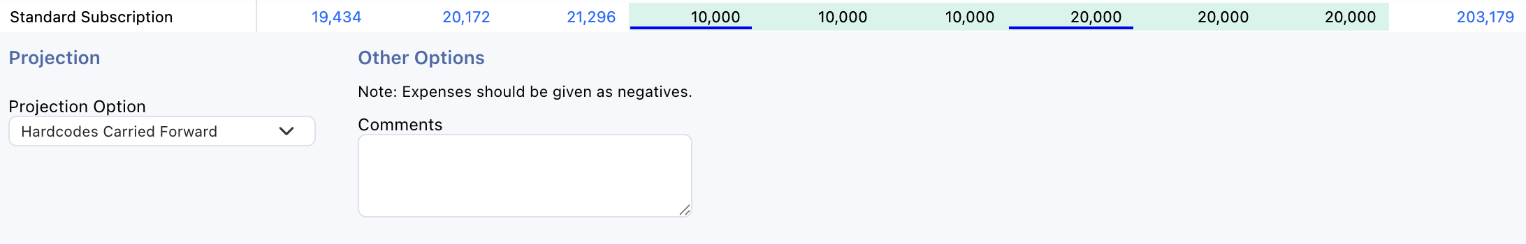 Hardcodes Carried Forward repeats an input until the next explicit value.