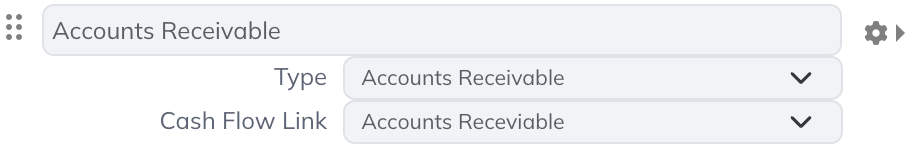 Link the change in Accounts Receivable to its Statement of Cash Flows account.