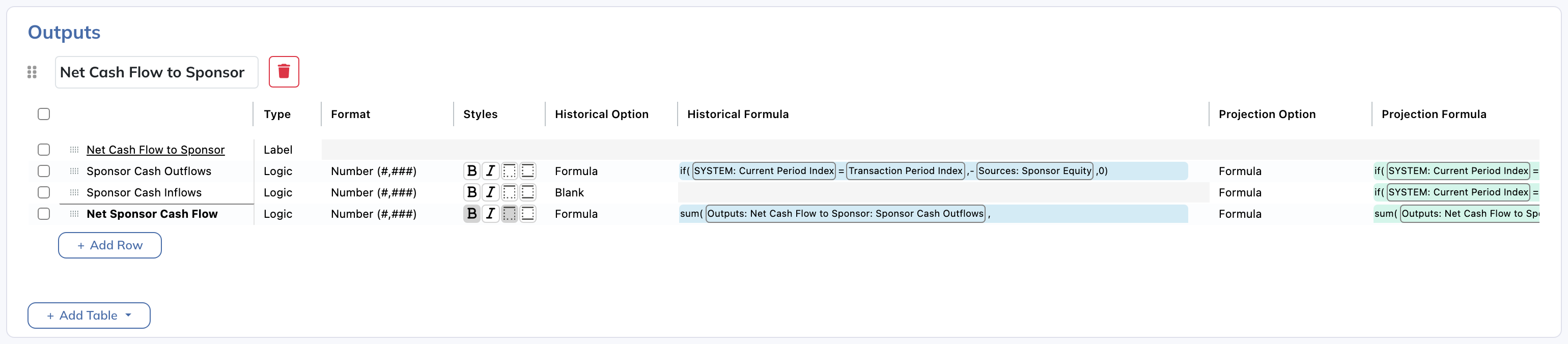 Transaction Output Tables combine model values and deal calculations across periods.
