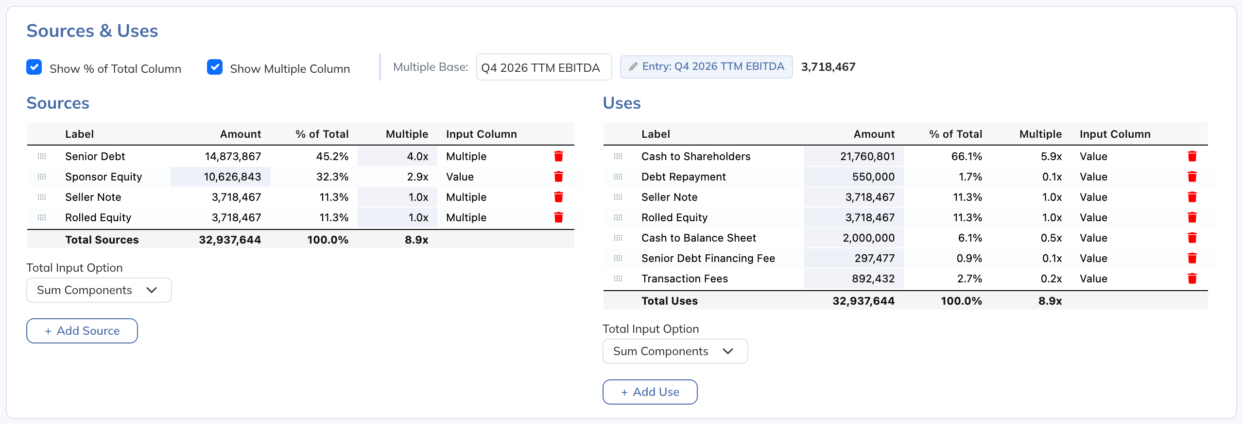 Choose each funding row’s input column and reconcile total Sources and Uses.