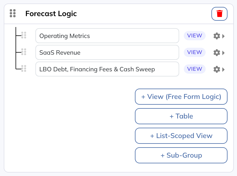 A model navigation group in Edit mode, with its Views and the + View (Free Form Logic), + Table, + List-Scoped View, and + Sub-Group buttons.