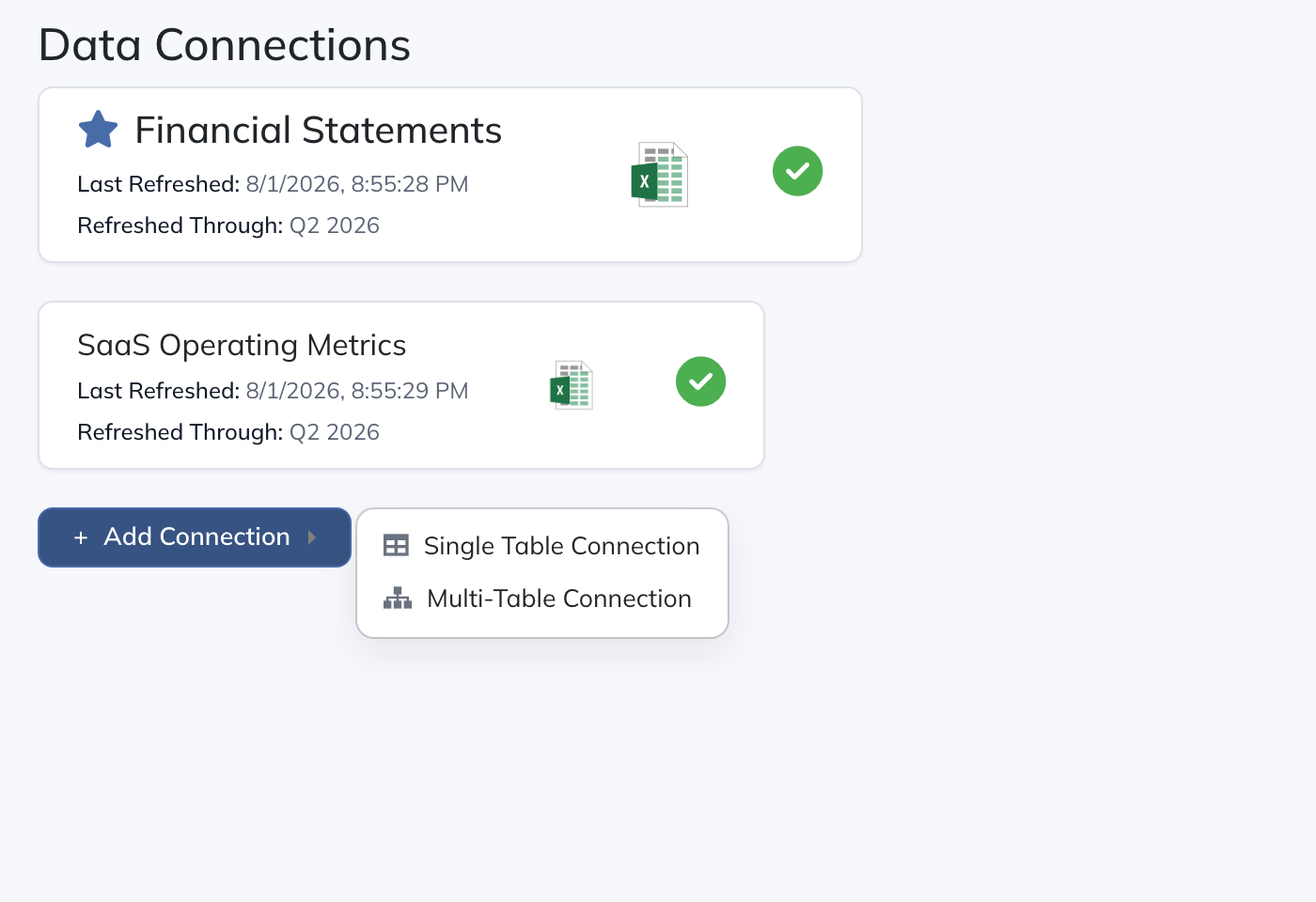 Add a connection for operating metrics outside the three financial statements.