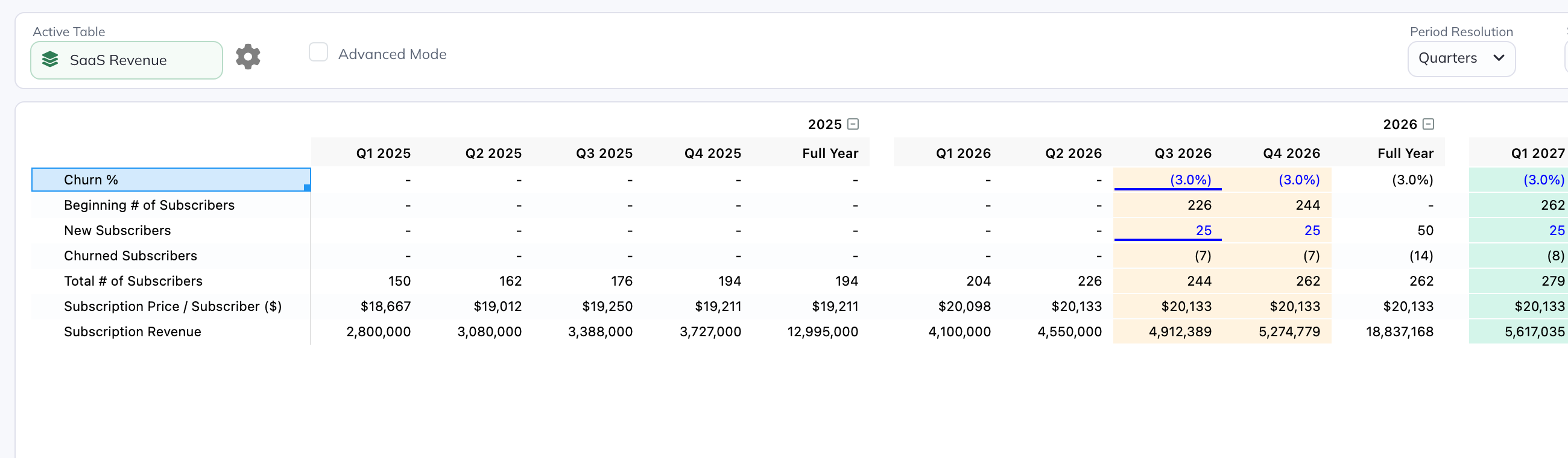 A Logic Group opened on the Model tab, showing the SaaS Revenue group’s rows and values.