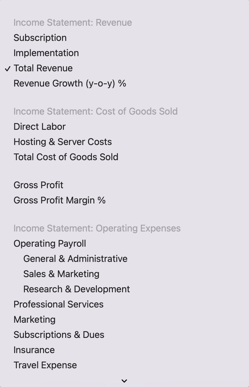 Choose the graph type and eligible model sources to display.