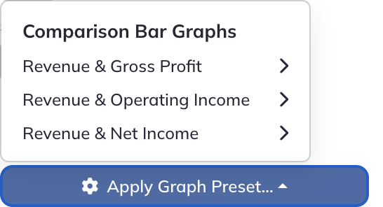 Add or clone an object, choose a preset, or remove it from the report.