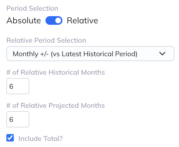 A reporting Data Table displays selected model values; its settings do not change the model’s inputs.