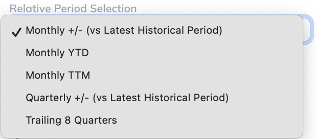 Choose absolute dates or relative periods for the reporting object.