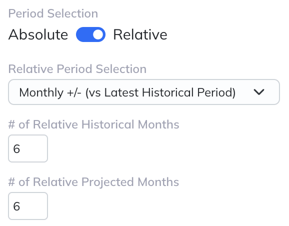 Choose absolute dates or relative periods for the reporting object.