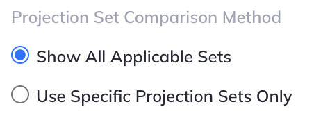 Compare forecasts made at different points in time.