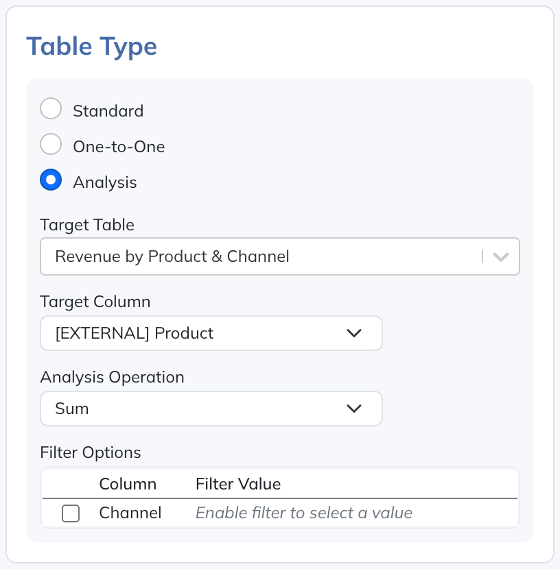 Analysis table settings: Target Table, Target Column, Analysis Operation, and Filter Options.