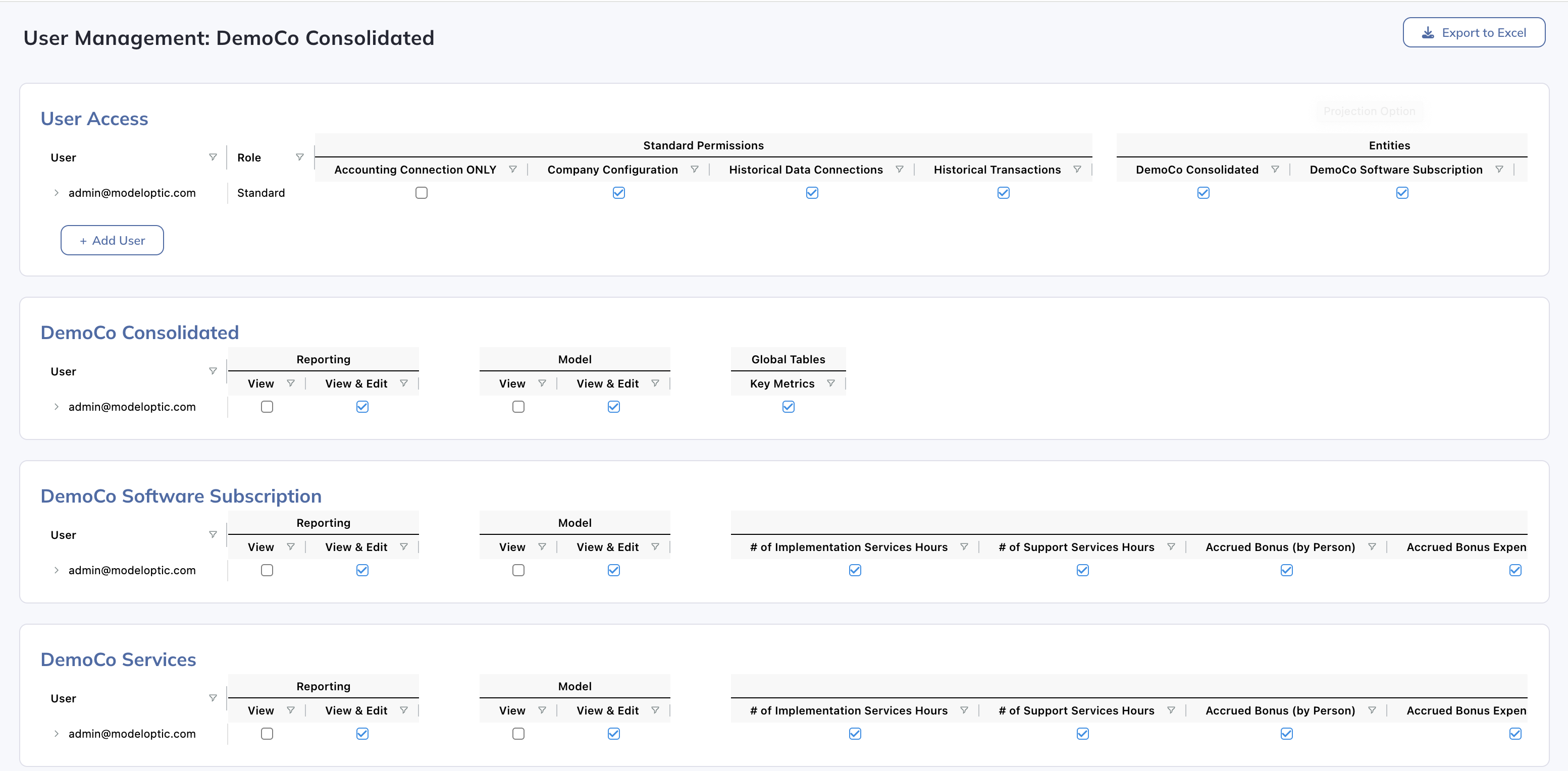 Grant entity access and configure the user’s permissions within each entity.