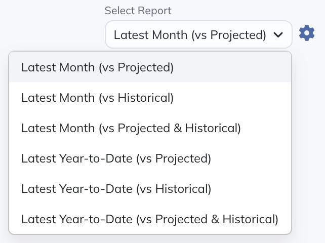 Manage the names, order, and contents of Variance reports.